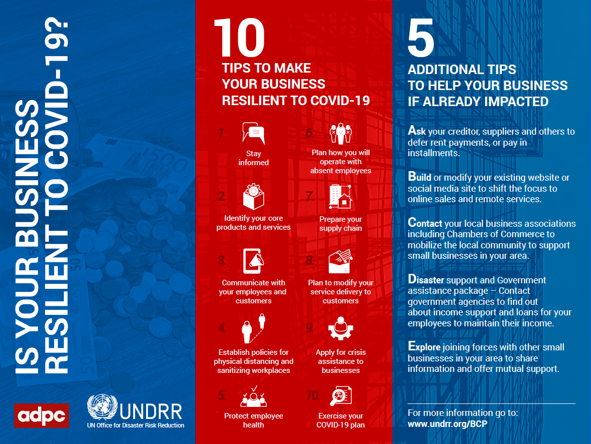 COVID-19 Small Business Continuity and Recovery Planning Toolkit