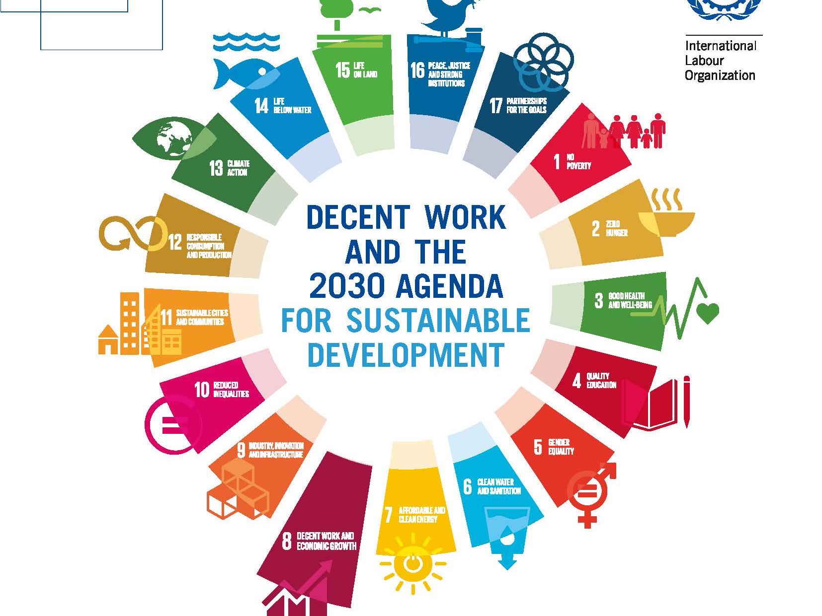 Decent work for sustainable development (DW4SD) Resource Platform