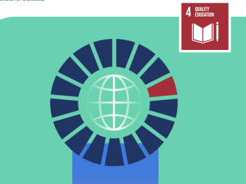 School Closures and Regional Policies to Mitigate Learning Loss due to COVID-19: A Focus on the Asia-Pacific