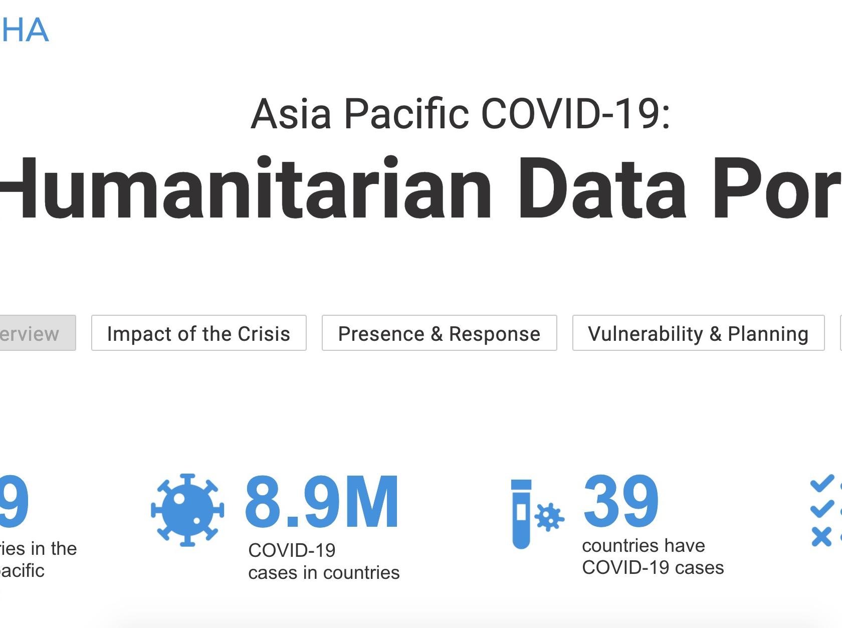 Asia Pacific COVID-19: Humanitarian Data Portal