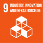 sdg9